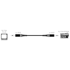 JVC｜モノラルミニプラグケーブル（3.0m）｜CN-125A