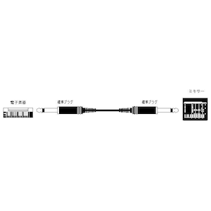 JVC｜標準プラグケーブル（3.0m）｜CN-237A