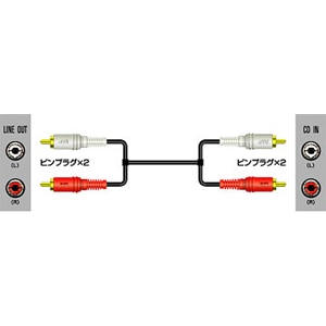 JVC｜ピンプラグ(×2)⇔ピンプラグ（×2）｜CN-570G