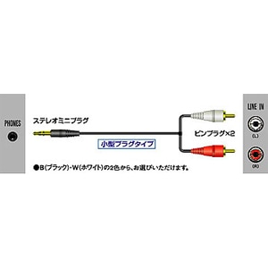 JVC｜ラインケーブル(1.5m・1本)(ホワイト)【3.5mmステレオミニ⇔RCA×2】｜CN-MP150-W