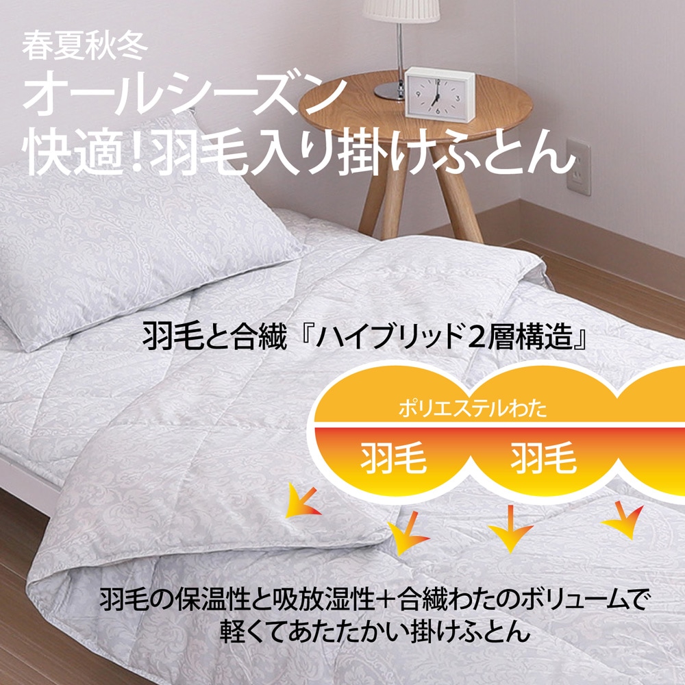 羽毛入り布団3点セット シングル | 西川(nishikawa