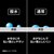 �n�N�o�bInsta360�uAce Pro 2�v�p �t���ی�t�B���� �ϏՌ��^�C�v�bDGFS-IACEPRO2