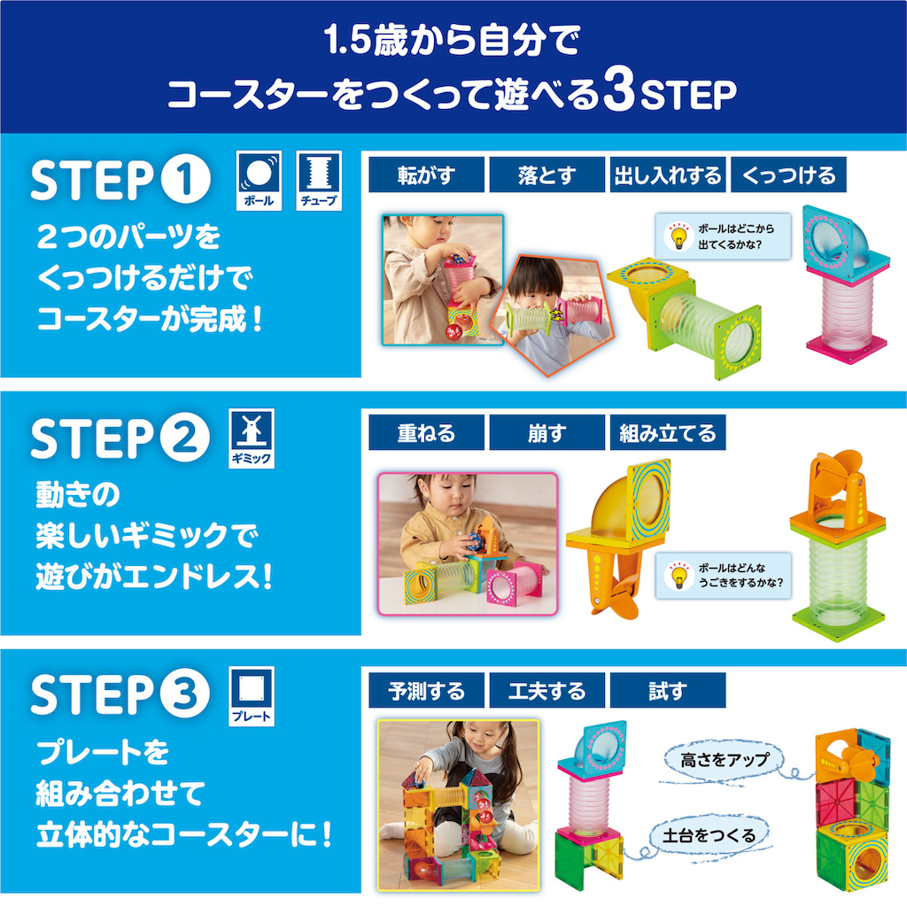 ピタゴラス ピタゴラス 知育いっぱい！ボールコースターDX | ピープル