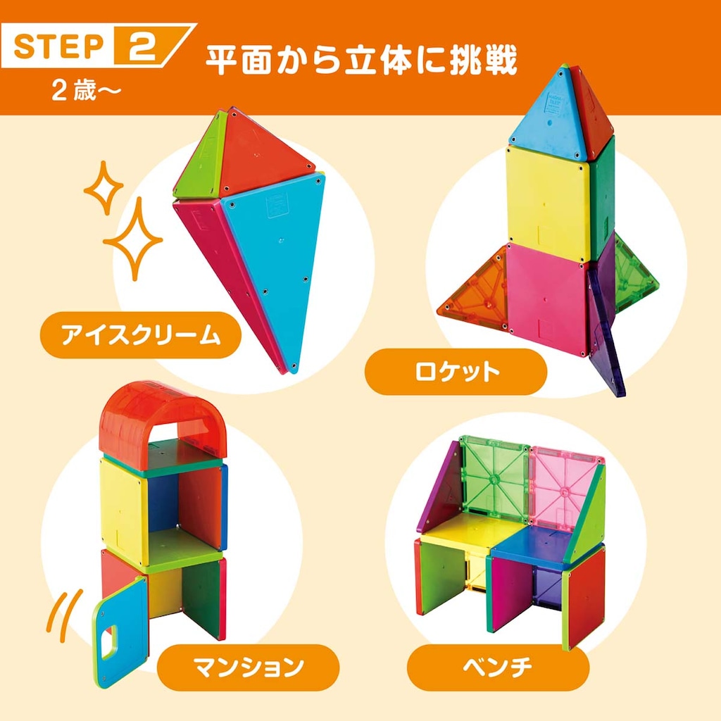 ピタゴラス（R）BASIC 知育いっぱい！きほんボックス | ピープル