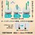 �v���X�b�X�[�p�[�S�������M��� SASITEMI�i�T�V�e�~�j �i�A�C�{���[�j�bFS-760(84019)