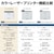 ブラザー｜A4カラーレーザープリンター｜HL-L3240CDW