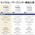ブラザー｜A4モノクロレーザープリンター｜HL-L5210DN