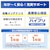 �u���U�[�bA4�J���[�C���N�W�F�b�g�v�����^�[�����@�mADF�Ȃ��n�bDCP-J529N