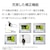 �G�v�\���b4K�Ή��E�z�[���V�A�^�[�v���W�F�N�^�[�bEH-TW6250