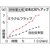 �g���X�R���R�b�~���N���t���b�v�z�C�[�� �O�a60�~��25�~��6 5�� #60#60�bMR6025 60