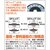 �g���X�R���R�bGP�g�b�vDX �A�����_�� ��100 2�w�\�� #320 5�����bGP100DX 320