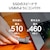 Verbatim｜バーベイタム｜【国内正規品】Verbatim スティック型 USB SSDドライブ Dual QuickStick USB-C ＆ USB-A 3.2 Gen 1 (128GB)｜32040-J