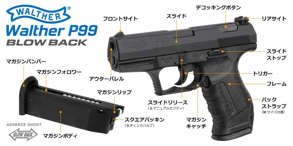 Walther P99 ガスガン ブラック　ロングマガジン２本つき MARUZEN（エアガン） P99用 40連ロングスペアマガジン マルゼン