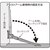 ��ꐸ�H�b�A�V�X�g�A�[���Y(�u���b�N)�b33205
