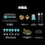 GameSir�b�Q�[�~���O�R���g���[���[ G7 Pro 8K AL Aimlabs�������C�Z���X�擾���f�� (Switch/Switch2/iOS/Android/WindowsPC�Ή�)�bGameSir G7 Pro 8K AL