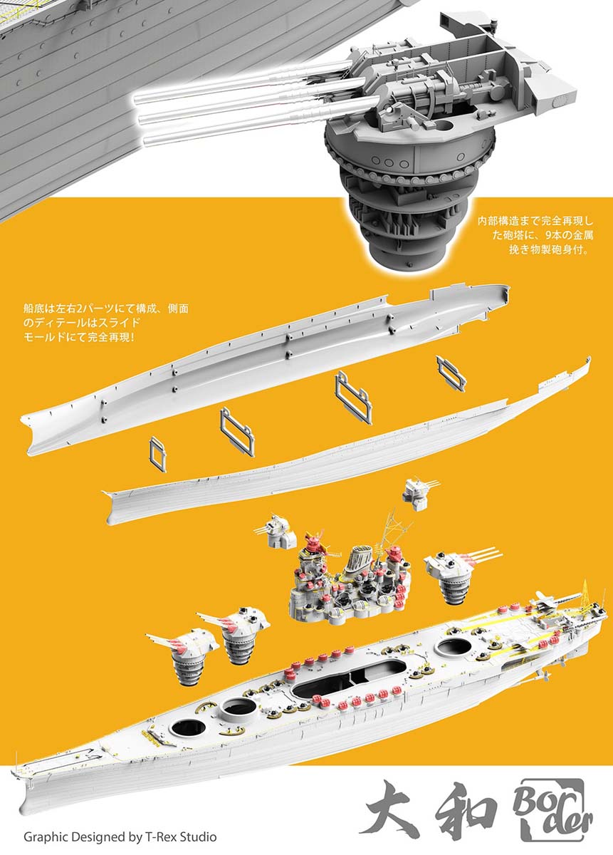 1/350 日本海軍 戦艦 大和 1945【BS004】 | ボーダーモデル | HB