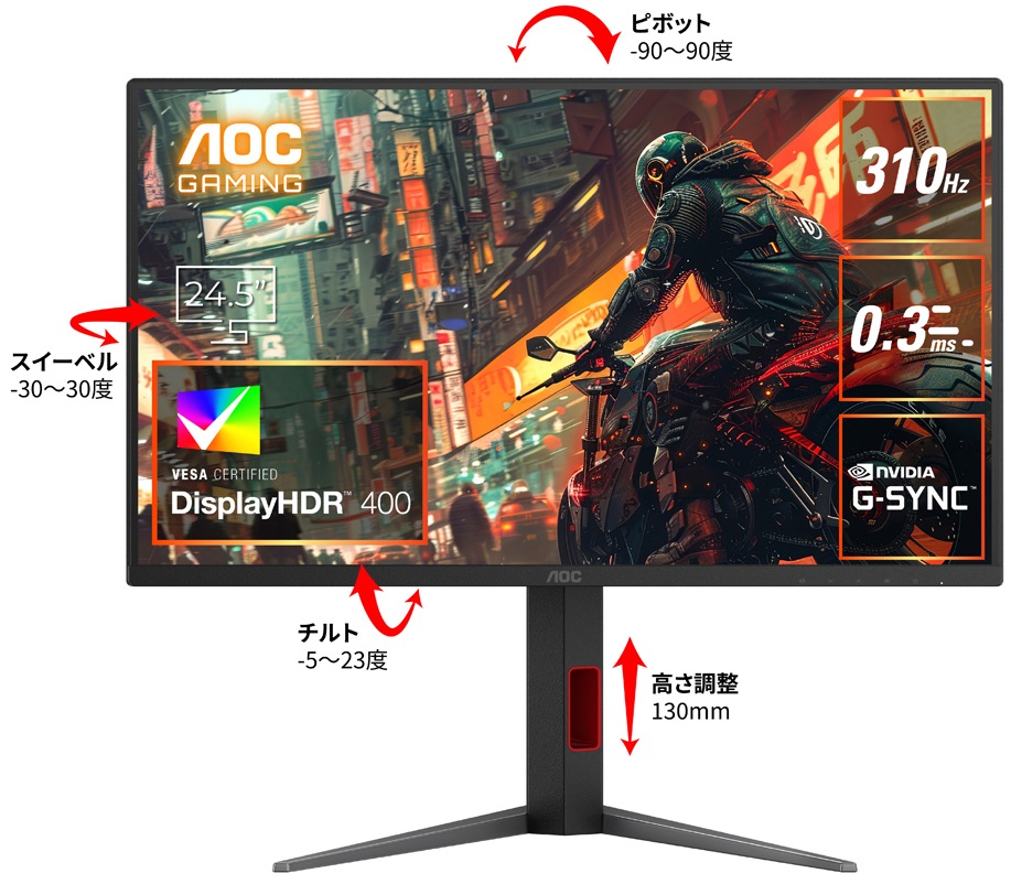 ★新品★AOC・LED・２３型液晶ディスプレイ・E2357FH・ジャンク扱い★ ☆新品☆AOC・LED・23型液晶ディスプレイ・E2357FH・ジャンク