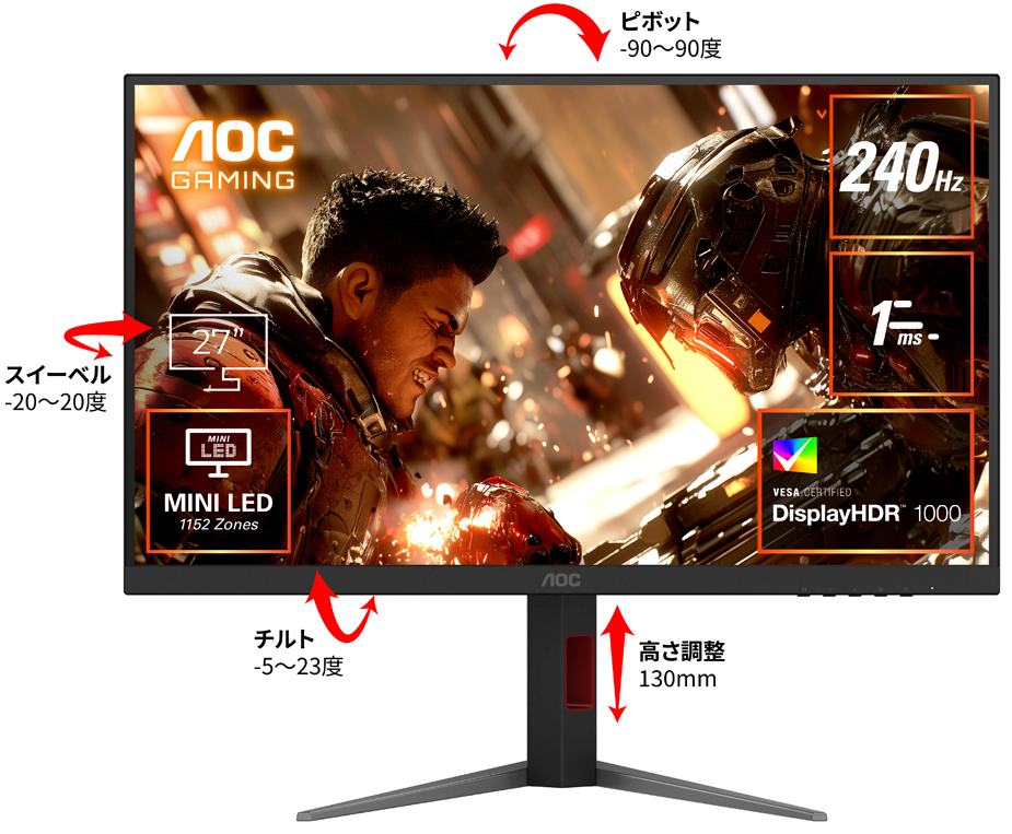 モニター27インチ Amazon.co.jp: Acer ゲーミングモニター XV272UPbmiiprzx 27