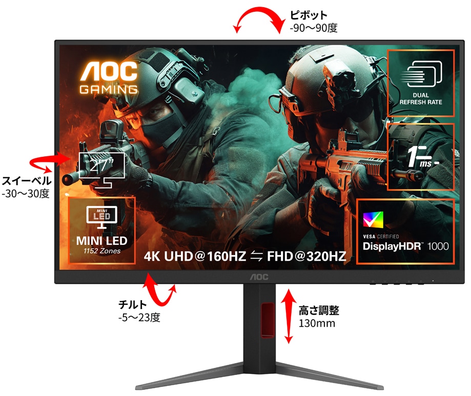 【新品未使用】シグニチャー エディション(32GB) 6.8インチディスプレイ iiyama PC LEVEL-M58M-LC265F-UKX-ZETA DIVISION [RGB Build