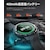 Mibro�i�~�u���j�bMibro GS Explorer �X�}�[�g�E�H�b�`�i�W�����O���O���[���j�bSP380013-C224