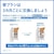 �t�B���b�v�X�b�v���~�A���K���P�A�u���V�w�b�h(�z���C�g)�@�y3�{���z�bHX9053/14