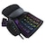 Razer�b���C�U�[�b�y�������K�i�z����p�L�[�p�b�h Tartarus Pro�i�N���V�b�N�u���b�N�j�bRZ07-03110100-R3M1