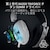 Razer�b���C�U�[�b�y�������K�i�z�Q�[�~���O�w�b�h�Z�b�g BlackShark V3�iWhite Edition�j�bRZ04-05410400-R3M1