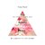 DEAR_LOGUE�@COSMETICS�b��d �g���[�g�����g �t���[�e�B�[�t���[�����̍���@500ml�b��� ��-���� ��-��