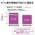 アース製薬｜モンダミンJr. フッ素ジェル グレープミックス味 80g｜ﾓﾝﾀﾞﾐﾝJR.ﾌﾂｿｼｱｹﾞJGM