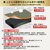 ���������ԗp�i���쏊�bHAIL PROTECT蹑΍�J�o�[ �Z�_��/�N�[�y L�bMOH-002