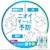 Ｐ＆ＧＪａｐａｎ｜アリエールミライ 洗浄プラス つめかえ超特大サイズ 640g｜ﾐﾗｲｾﾝｼﾞﾖｳｶｴSSL 640G